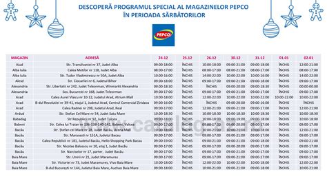 program pepco tudor